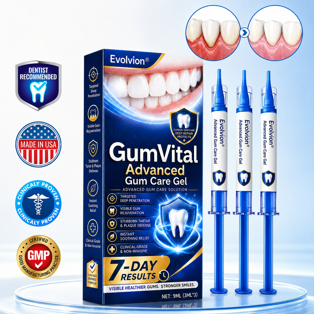 🇺🇸👨‍⚕️🦷😁Evolvion® GumRevive Periodontal Repair Gel🛡️✨