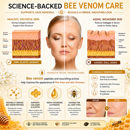 🌟💎2026 New Rolimey® Bee Venom Advanced Skin Rescue Cream | Botox-Inspired Firming & Smoothing Care for All Skin Types