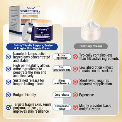 💕 2026 Best-Selling Skin Care | Rolimey® Bruise Care Cream | Advanced Care for Fragile, Aging & Bruise-Prone Skin