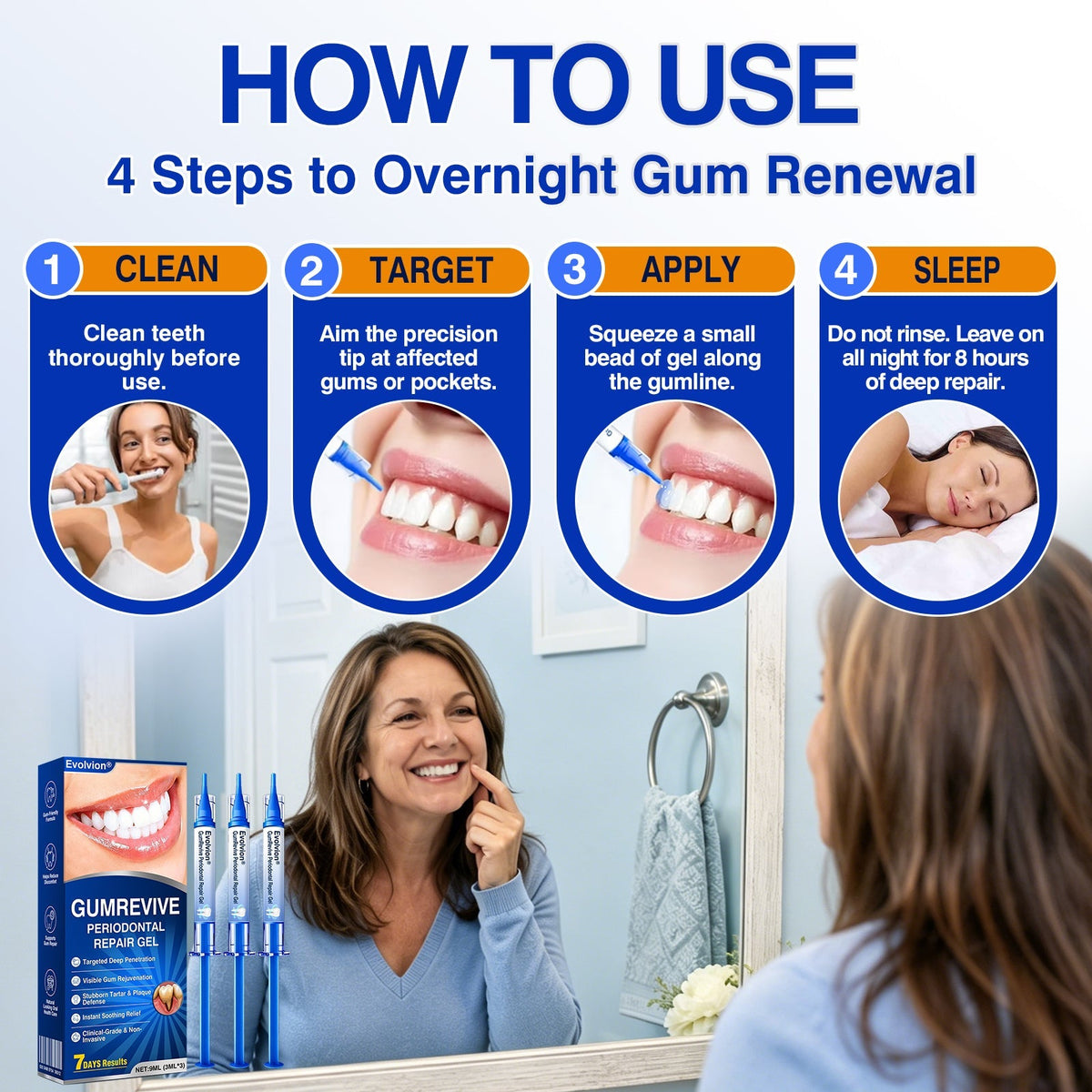 🎁🦷GumRevive Periodontal Repair Gel🛡️