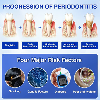🇺🇸👨‍⚕️🦷😁Evolvion® GumRevive Periodontal Repair Gel🛡️✨