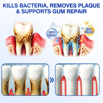 🎁🦷GumRevive Periodontal Repair Gel🛡️