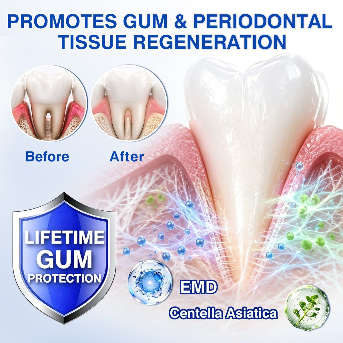 🇺🇸👨‍⚕️🦷😁Evolvion® GumRevive Periodontal Repair Gel🛡️✨