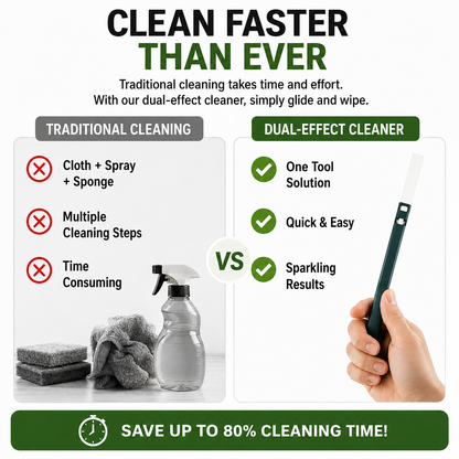 🔥Household Cleaning Tool, Window Cleaning Brush, Cleaning Supplies, 2-in-1 Double-Sided Window Screen Cleaning Brush and Glass Wiper with Scraper, Long Handle, Dual-Use for Wet and Dry Cleaning.
