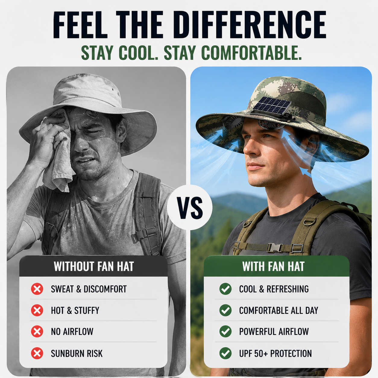 ☀️Solar Powered Fan Hat with 2 Removable Fans, Wide BrimSun Hat, UPF 50+ Bucket Fishing&Beach Hat, USB Solar