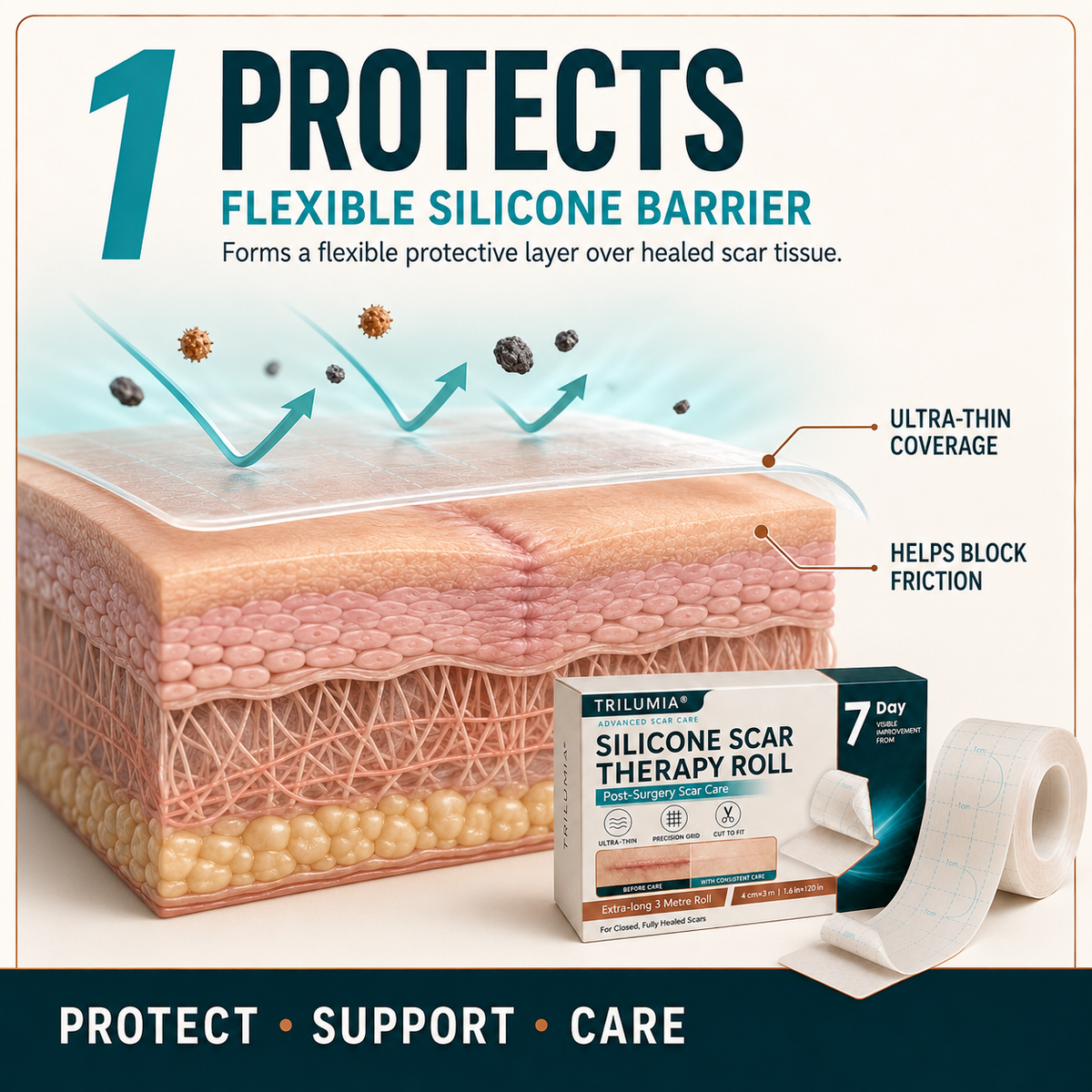 💖🎁TRILUMIA® SILICONE SCAR THERAPY ROLL  Help Soften, Flatten & Improve the Appearance of Raised Scars