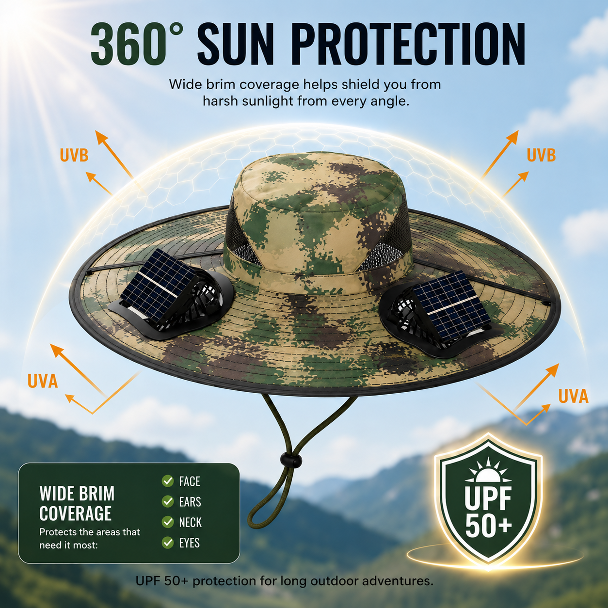☀️Solar Powered Fan Hat with 2 Removable Fans, Wide BrimSun Hat, UPF 50+ Bucket Fishing&Beach Hat, USB Solar