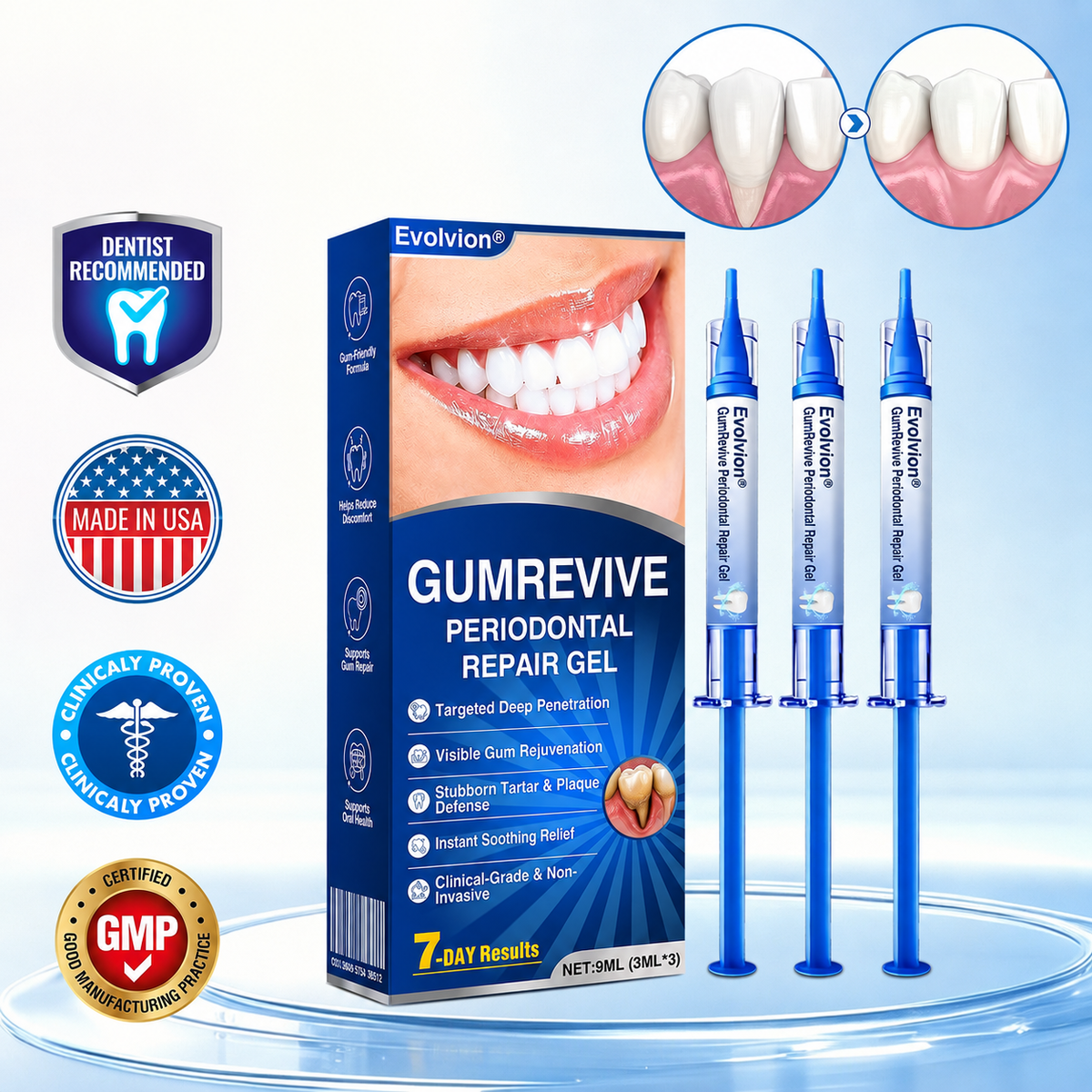 🎁🦷GumRevive Periodontal Repair Gel🛡️
