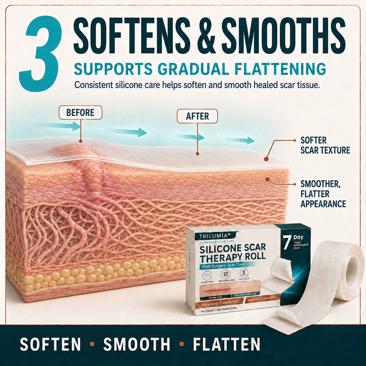 💖🎁TRILUMIA® SILICONE SCAR THERAPY ROLL  Help Soften, Flatten & Improve the Appearance of Raised Scars