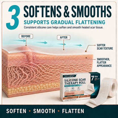 💖🎁TRILUMIA® SILICONE SCAR THERAPY ROLL  Help Soften, Flatten & Improve the Appearance of Raised Scars