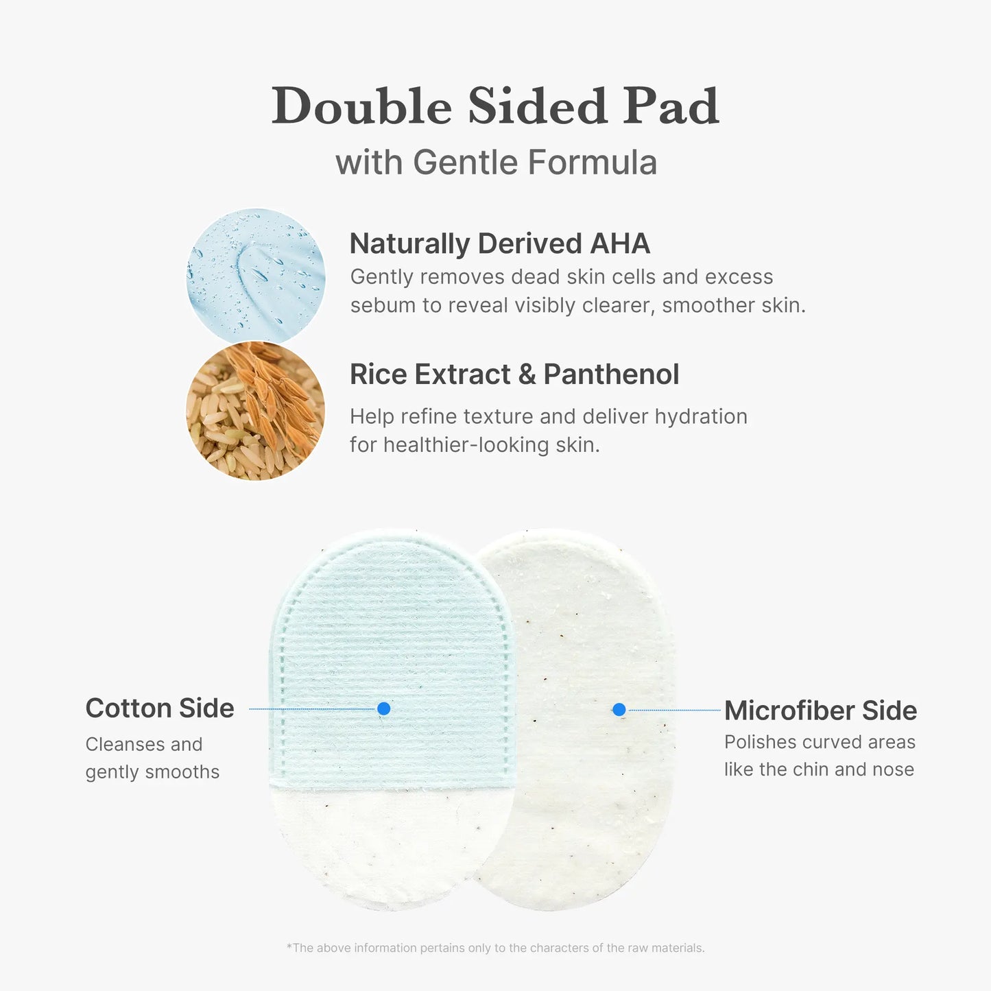 DOCTIA® Body Gommage Exfoliating Pad 8ea for bumpy skin flaky skin body scrub